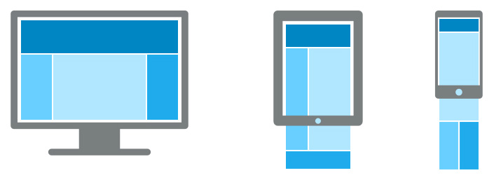 Optimalne zobrazenie webu obce v mobile